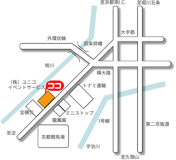 略地図
