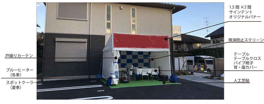 1.5間×2間テントを使った間口3.6m、駐車場2台分の受付テント